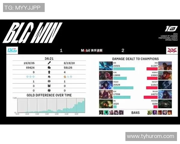 JDG快攻策略分析：英雄联盟赛场上的得失与反思